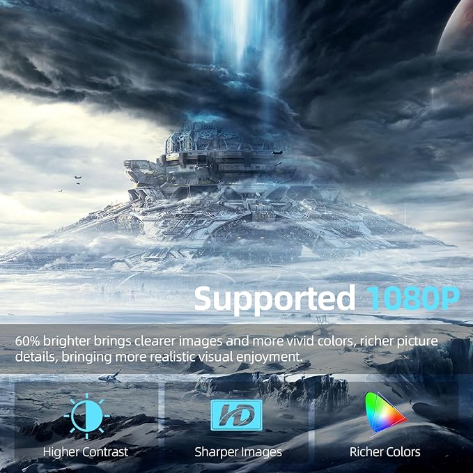 Nasin Mini Projector, 1080P Supported WiFi & Bluetooth Projector, Portable Outdoor Movie Projector, For Home Theater, Wireless Screen Mirroring with iOS/Android/Tablet/Laptop/TV Stick, HDMI/USB/Type C