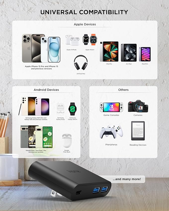 iHome 32W AC Pro Multi Port USB Wall Charger Block - Charging Station for Multiple Devices with 3 Ports (1 USB-C, 2 USB-A) - Fast Charging, Universal Compatibility (Black)