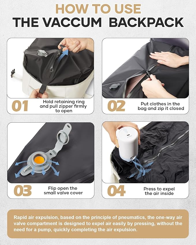 Vacuum Travel Backpack with Pump for Women,Personal Item Carry on Backpacks Flight Approved 18x14x8 inches for Men,Laptop Waterproof Work Compression bags Casual Daypack Beige.