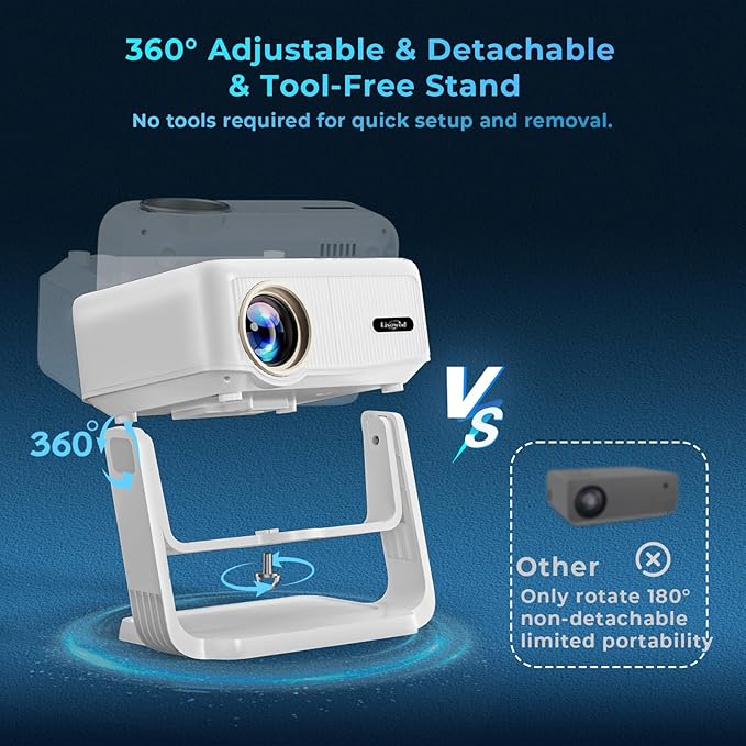 Projector with WiFi and Bluetooth,Mini-Projector: [550 ANSI & 360°Adjustable-Stand & Electric Focus & Auto Keystone], Lisowod L02 2025 Upgrade Portable 1080P Outdoor Movie Projector for Phone/TV Stick