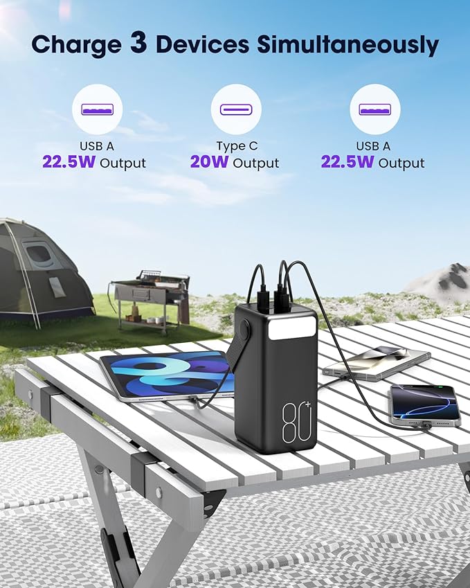 Portable Charger 80000mAh Power Bank, 22.5W Fast Charging USB C Battery Pack, 3 Outputs, LED Display & LED Light, External Huge Capacity Cell Phone Battery Bank for iPhone 16/15, Samsung, iPad, etc