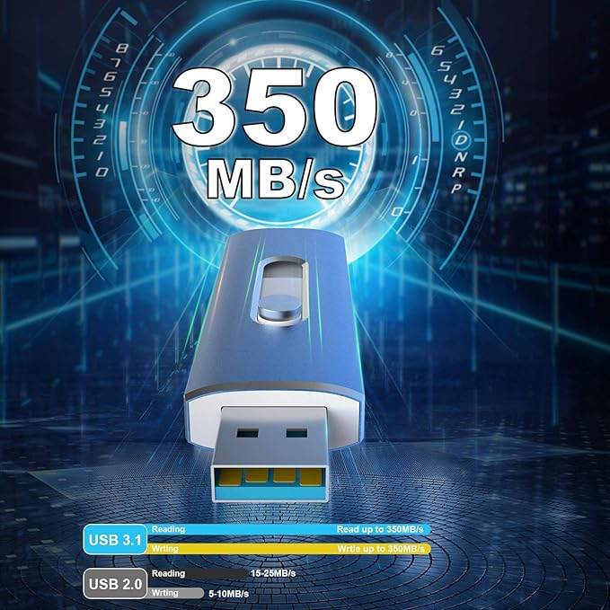 USB C Flash Drive Aiibe 128GB USB 3.1 Flash Drive Dual Drive USB Type-C Thumb Drive 128GB 128G USB C Drive Speeds Up to 350MB/s - Blue