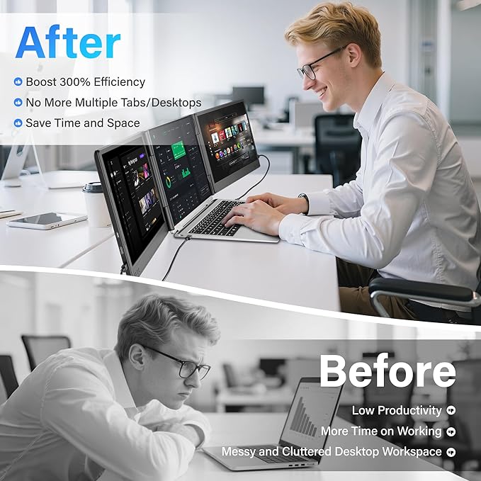 Laptop Screen Extender Portable Monitor, 14.2" 1080P FHD IPS Screen, Monitor Extender for Laptop, Fit for 13-17" Laptops, Plug & Play Compatiable with Wins/Mac/Android/Switch (Triple 14.2")