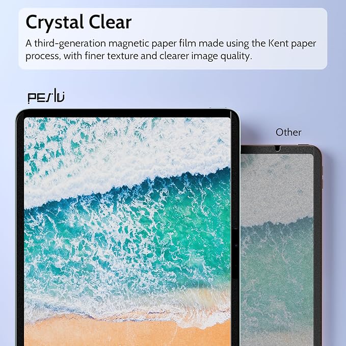 2 Pack Magnetic Paperfilm for iPad Air 11 Inch 2024/2025 (M2/M3, 6th/7th Gen), Feel Like Writing Drawing On Paper, Matte Removable Anti Glare Fingerprint Screen Protector Blue Light Filter