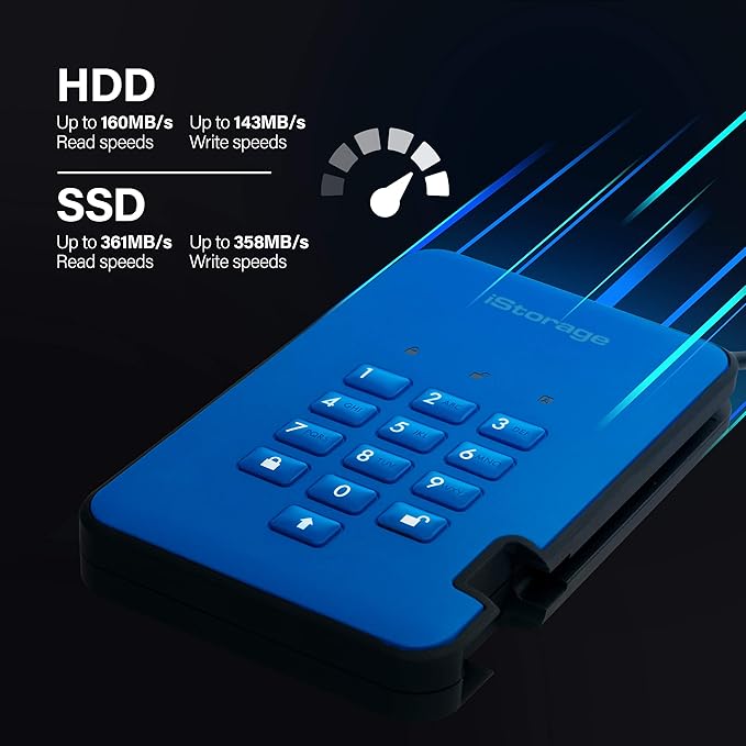 iStorage diskAshur2 HDD 1TB Blue | Secure portable hard drive | Password protected | Dust & water resistant | Hardware Encryption