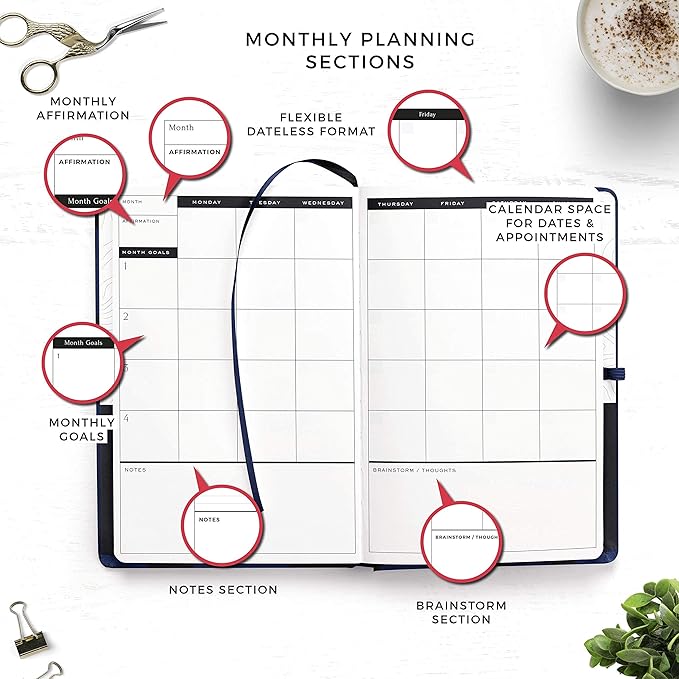 Smart Planner Pro – Undated Daily Planner – Small A5 – Achieve Goals & Increase Productivity – Weekly, Monthly, Work Sections, Organizer Diary with Back Pocket, 3 Satin Bookmarks & Pen Holder