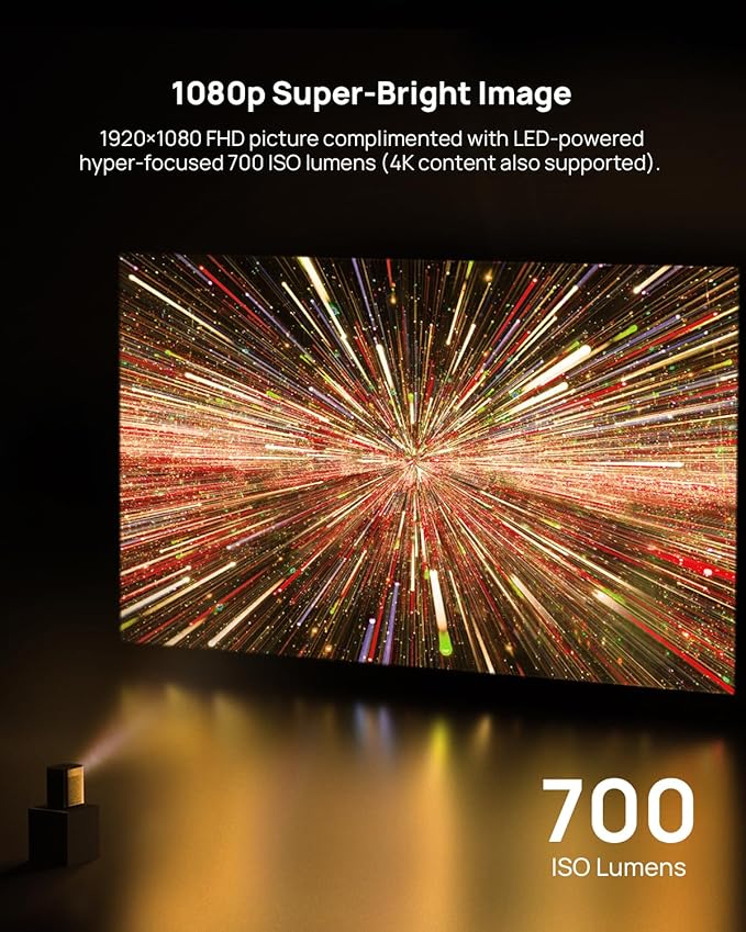XGIMI Halo+ 1080P Portable Projector, 700 ISO Lumens with Harman Kardon Speakers, Auto Keystone Correction, Auto Focus, Intelligent Obstacle Avoidance, Intelligent Screen Alignment, Android TV 10.0