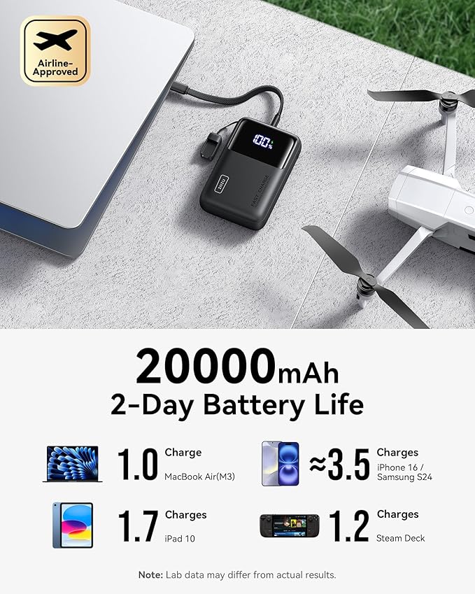 INIU Power Bank, 20000mAh 65W Ultra Compact USB C Laptop Portable Charger, PD QC Fast Charging 3-Output External Battery Pack for Laptop MacBook iPad Tablet Steam Deck iPhone 17 16 15 Pro Samsung S24