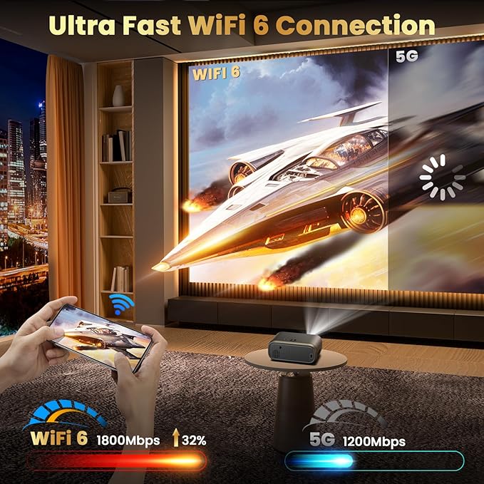 [Electric Focus/Auto Keystone] FUDONI Projector with WiFi 6 and Bluetooth Dual-way, Native 1080P 28000L 4K Support Outdoor Movie Projector Max 300'' Display, for iOS/Android/TV Stick/HDMI/USB/Laptop