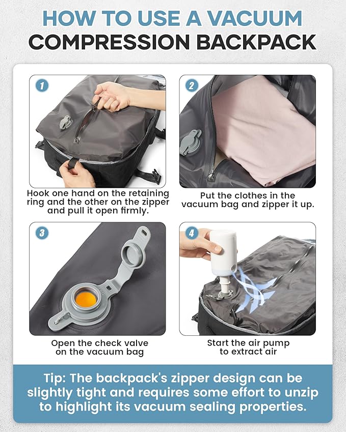 Vacuum Travel Backpack with Pump for Women, Personal Item Carry on Backpacks Flight Approved 18x14x8 inches for Men,Laptop Waterproof Work Compression bags Casual Daypack Black.