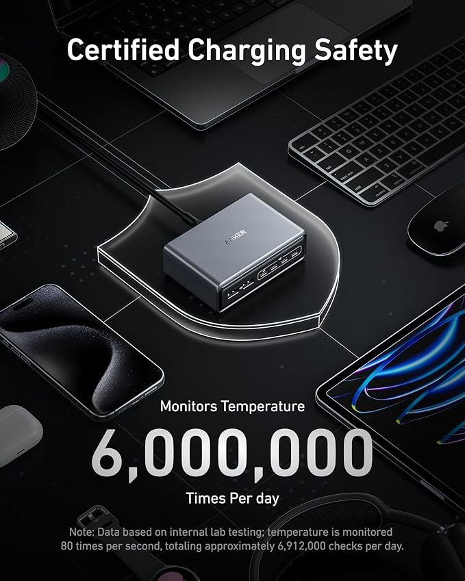 Anker Prime Charger, 200W 6-Port GaN Charging Station, USB-C PD Fast Charging Desktop Charger, Compatible with iPhone, Samsung, MacBook, Dell and More