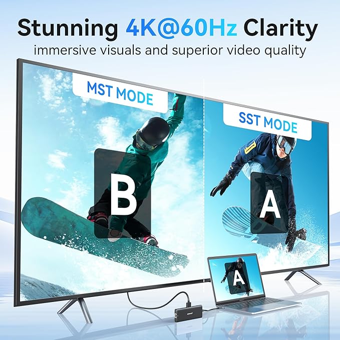 ABIWAZY USB C Hub Ethernet for MacBook Pro/Air, 10 in 1 USB C Multiport Adapter with 4K HDMI, Ethernet Gigabit, 100W PD, USB-C Data Port and SD/TF Slot for Dell XPS, iMac, iPad Pro, Galaxy (Black)