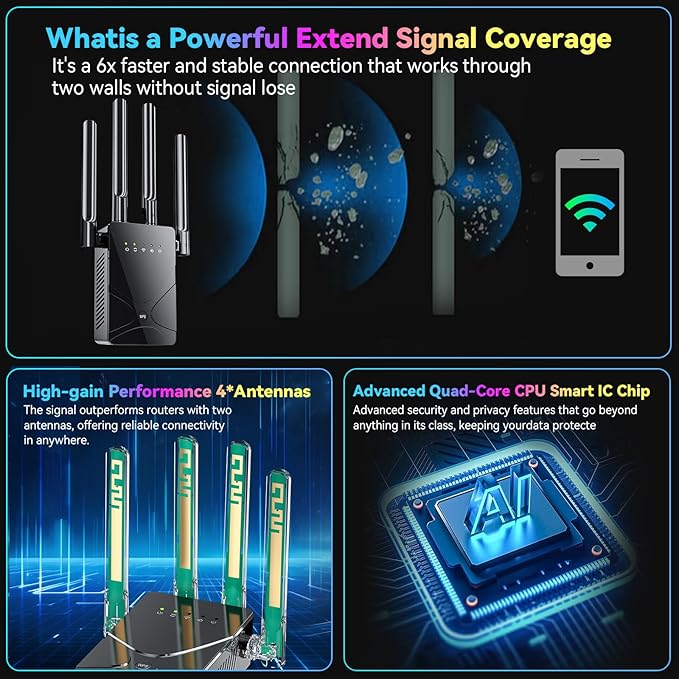 2026 WiFi Extender Signal Booster for Home, 15555 Sq.ft Long Range Internet Repeater-95% Faster,Strongest Wireless Router Amplifier w/Ethernet Port,Mesh Wi-Fi Repeater Support 99% Devices,1-Tap Setup