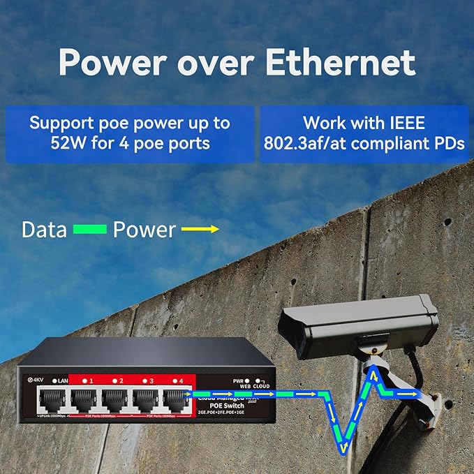 STEAMEMO 5 Port PoE+ Switch | Easy Smart Managed Ethernet Switch | Support VLAN, QoS | 52W Total PoE Budget | Fanless Metal | Plug & Play (Desktop/Wall Mount)