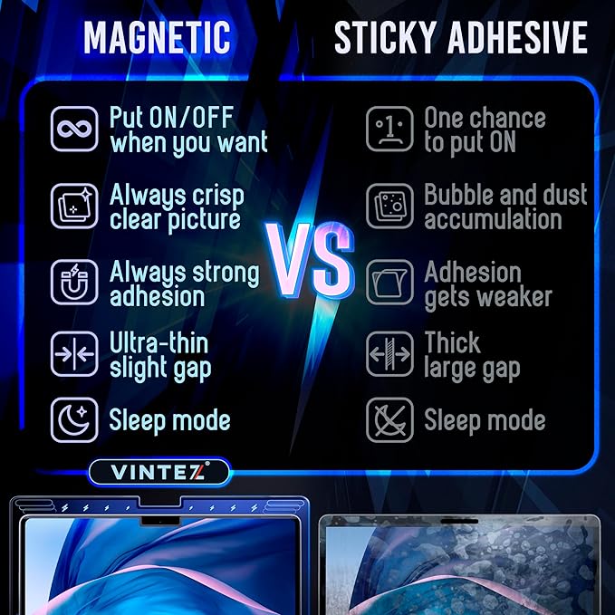 VINTEZ Magnetic Blue Light Screen Protector Compatible With MacBook Air 15" 2023, 2024, M2, M3 Anti Blue Light Blocking Filter for Laptop