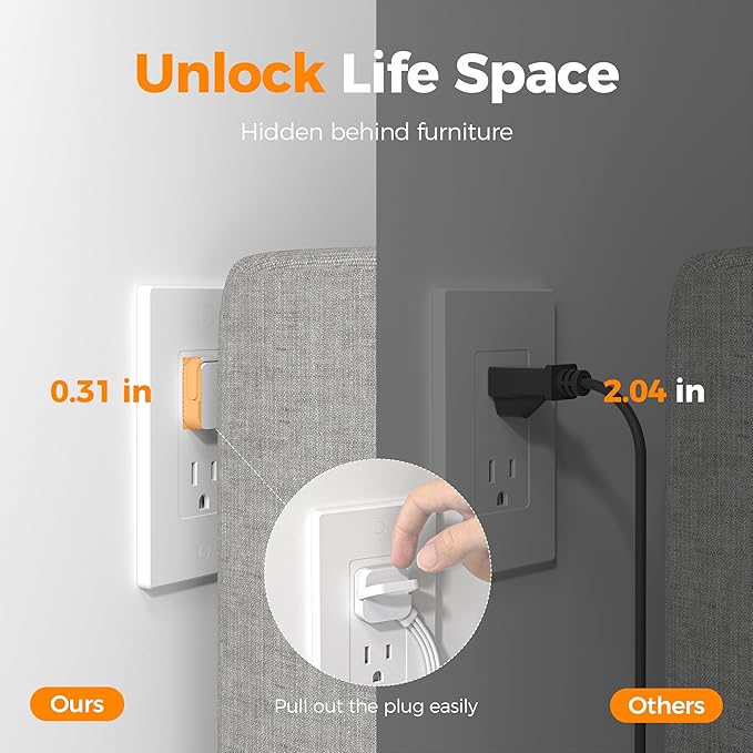 TESSAN Flat Plug Extension Cord 5 Ft, TESSAN Surge Protector Power Strip Ring Pull with 3 USB (1 USB C) 4 Outlets, 900 Joules Protection, Desktop Charging Station for Home, Office, College, Dorm Room,