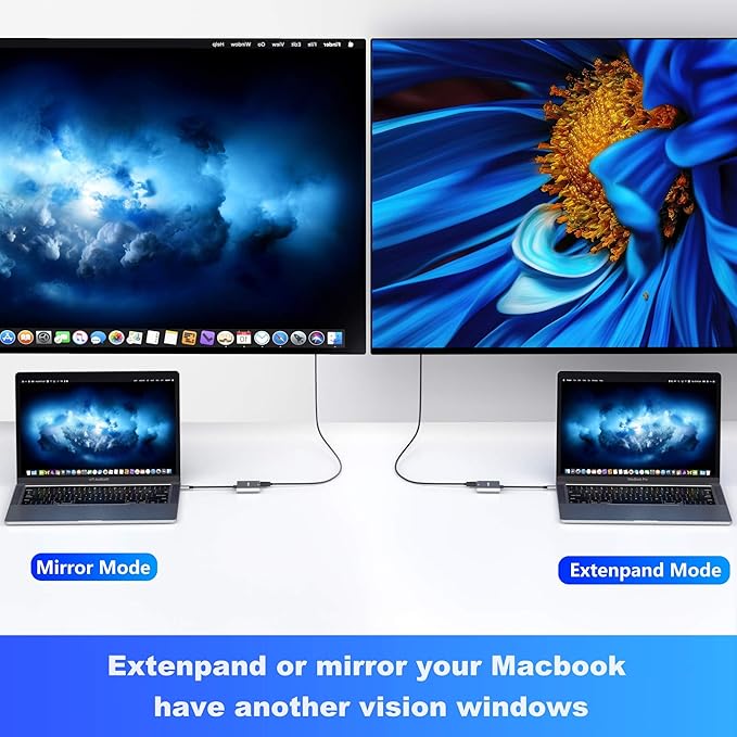 USB C to HDMI Adapter, USB-C Digital AV Multiport Adapter to 4K HDMI, USBC 3.0 and 100W PD Charging, Type C Hub Dongle for MacBook Pro/air, iPhone 15/16