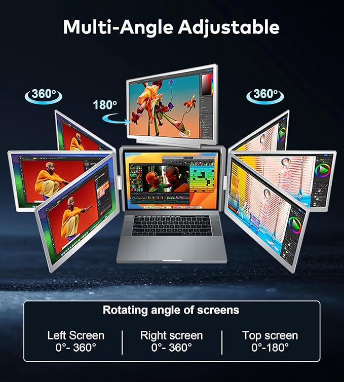 FOPO 15.6" Laptop Screen Extender Monitor Portable, Quad Monitor, Just 1 Cable for 3 Screens, FHD 1080P IPS Laptop Extender Compatible with Wins/Mac for 13.6" - 17.3" Laptops