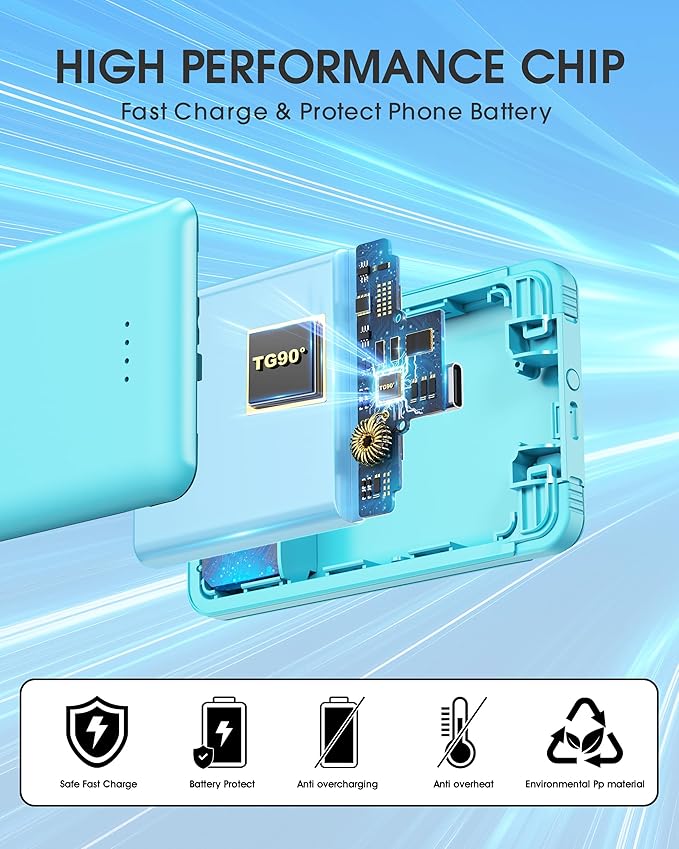 TG90° 5000mAh Portable Charger with Built-in Foldable AC Wall Plug and Cables, USB C Ultra Small Power Bank External Battery Pack Compatible with iPhone 16 15 14 13 12 Samsung S22 S21 Google iPad