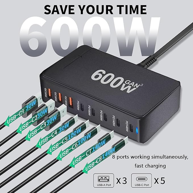 600W Desktop Charger,8-Port USB C Charging Station Fast Charging Block, GAN3 Multi Device Charging Block Laptop Charger Adapter,Charging Hub for iPhone, iPad, MacBook, Samsung and Home Office Use