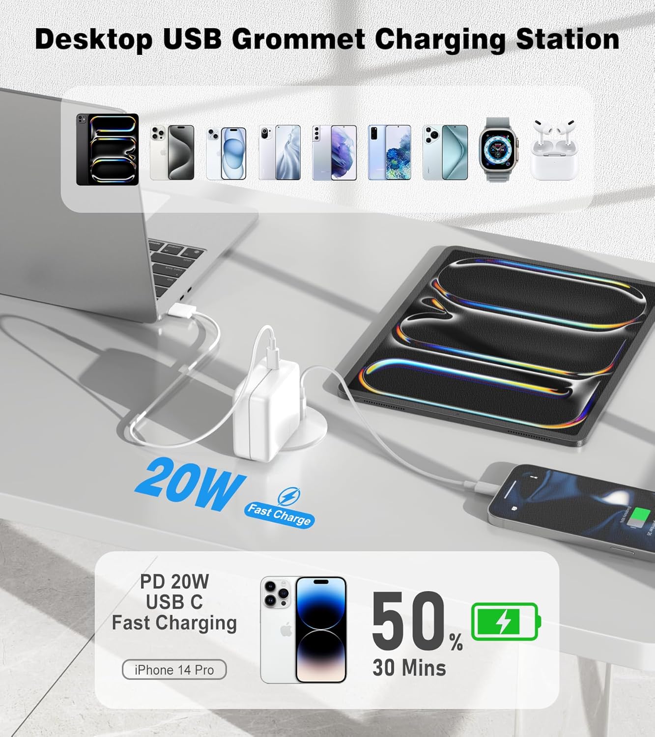 2 Pack Desk Grommet Power Outlet, 2.5 inch Desktop Recessed Outlet with 20W Fast Charging USB-C Port, Flush Mount Outlet for Conference Rooms, Office Tables, Furniture(ETL Listed)