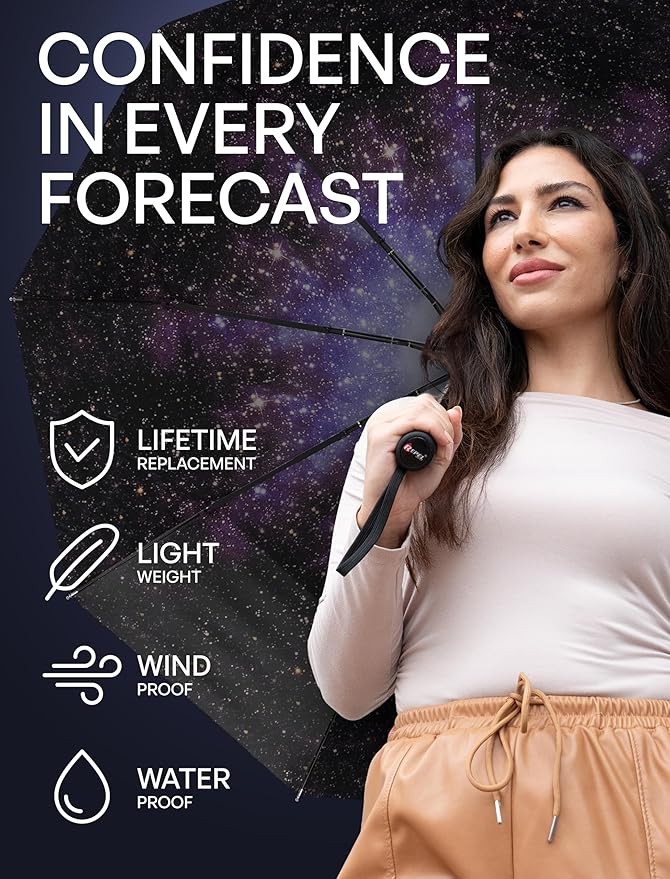 REPEL Windproof Travel Umbrella - Compact & Withstands Winds up to 85MPH , Strongest Premium Auto Folding Umbrella for Rain and Sun - Durable, Light & Portable for Women & Men , Fits Backpack & Cars