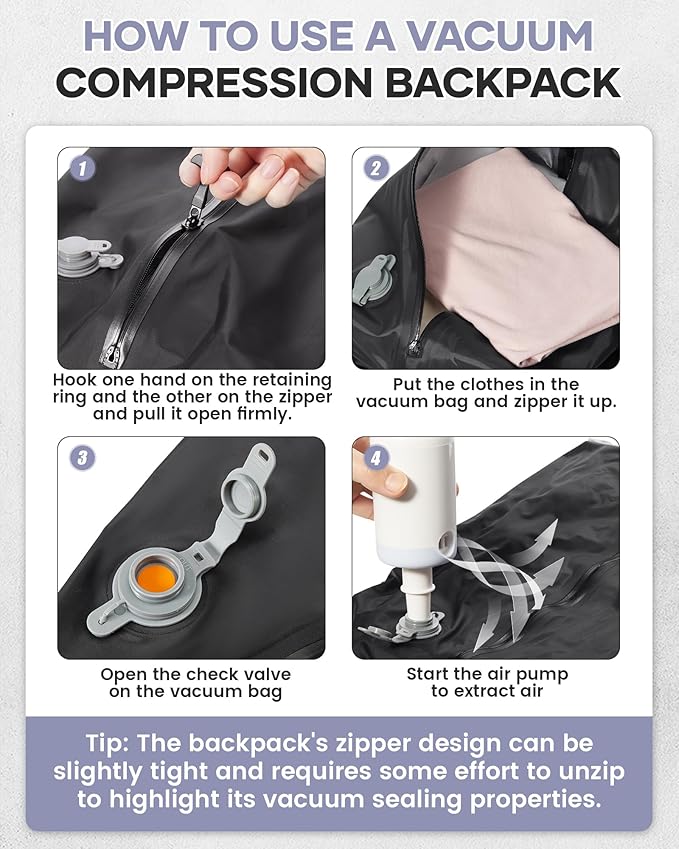 Vacuum Travel Backpack with Pump for Women,Personal Item Carry on Backpacks Flight Approved 18x14x8 inches for Men,Laptop Waterproof Work Compression bags Casual Daypack Purple