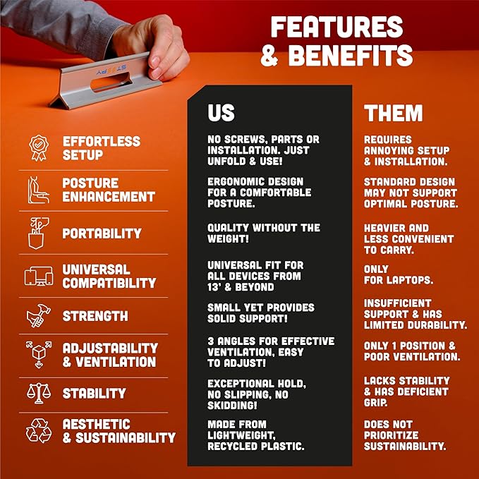 Steepy Adjustable Laptop Stand with 3 Heights Computer Laptop Desk Riser