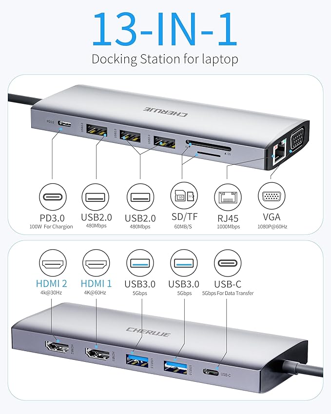 Docking Station Dual Monitors for Windows Laptop, 13-in-1 USB C Docking Station with Dual HDMI 4K, 1 VGA, 5 USB-A, 100W PD, Ethernet, SD/TF, USB Hub for Dell XPS/HP/Lenovo/Surface