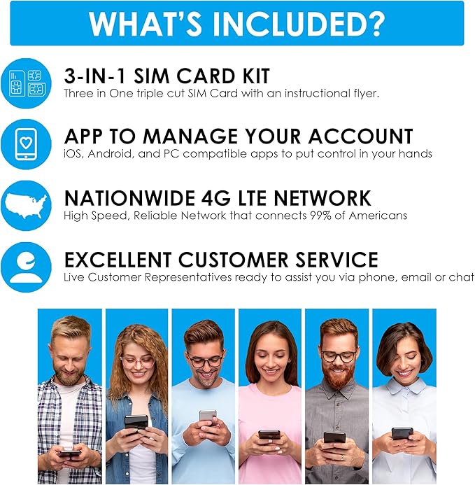 Jolt Mobile $5 Prepaid SIM Card – No Contract GPS Tracker & Smartwatch SIM – AT&T 5G/4G LTE Network – Triple-Cut (Standard, Micro, Nano) for GSM Devices