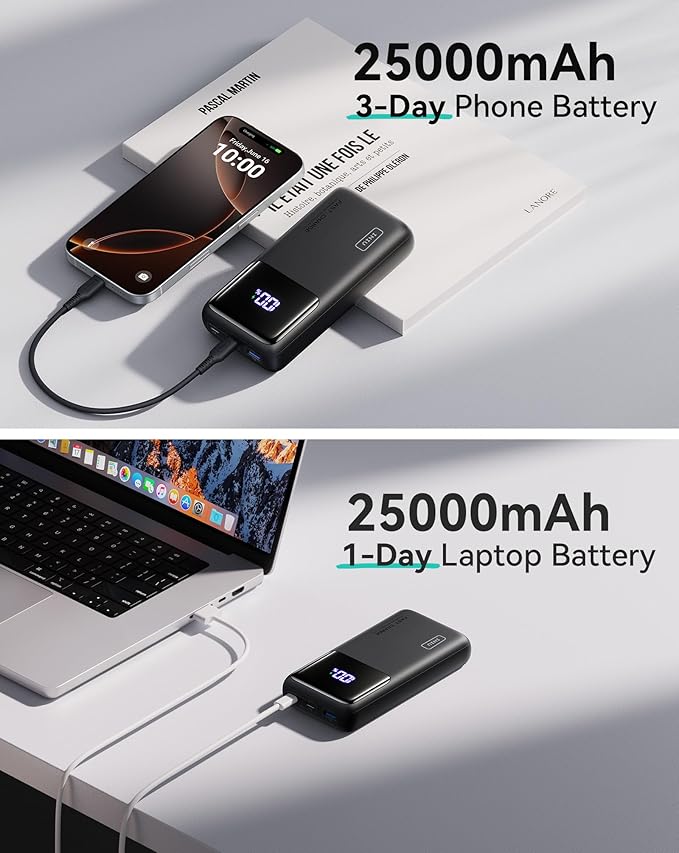 INIU Power Bank, 25000mAh 65W USB C Laptop Portable Charger, PD QC Fast Charging 3-Output External Battery Pack for Laptop MacBook Dell XPS iPad Tablet Steam Deck iPhone 15 14 13 Pro Samsung S22 etc