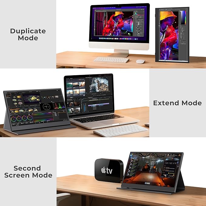 15.6" FHD 1080P Portable Monitor with Case, Ultra-Slim USB-C/HDMI Second Display for Laptop MacBook PC Phone Xbox PS5 Switch - IPS, Eye Care, Plug and Play