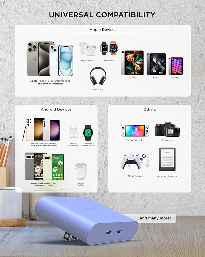 iHome Multiport 40W USB-C Charger, AC Pro 2-Port Flat Block, Dual Fast Charging Wall Adapter