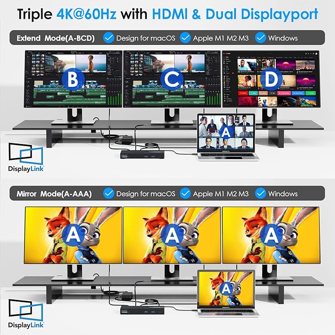 USB C Docking Station 3 Monitors with 130W Power Delivery, 12-in-1 DisplayLink Dock with Triple Monitors (2*DP, HDMI, 4*Type-A, Type-C, RJ45, Mic/Audio) for Mac Windows