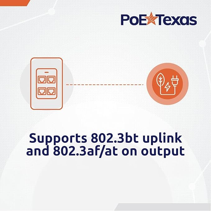 PoE Texas 4 Port in-Wall Gigabit PoE Extender Switch - Plug & Play Stable Power Over Ethernet Switch Plate with IEEE 802.3bt Uplink & Full Passthrough VLAN - Extends WiFi Access Point, Network, VoIP