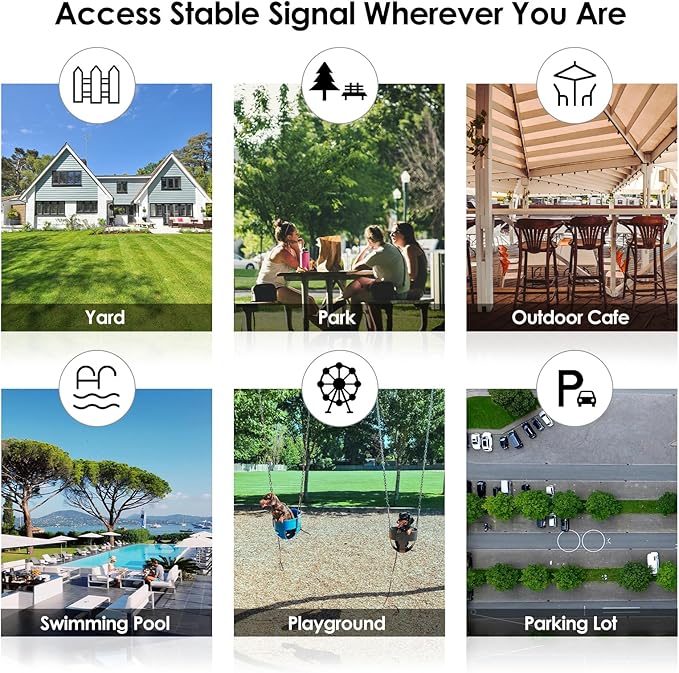 WAVLINK AC1200 Outdoor Long Range Wi-Fi Extender,Dual Band Outdoor Access Point with Active/Passive PoE,WAN/LAN Port,IP67 Waterproof,Supports AP/Router/Repeater Mode,2x7dBi Antennas-Greenwood