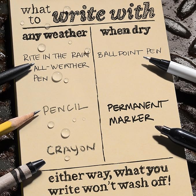 Rite in the Rain Weatherproof Top Spiral Notebook, 3" x 5", Duck Camo Cover, Universal Pattern, 3 Pack (No. DC935T-3)