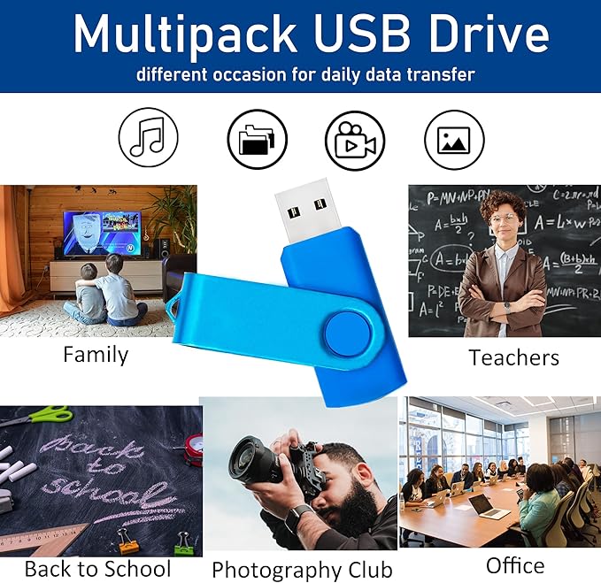 USB Drive 16GB USB 2.0 Flash Drive 10 Pack Nicepicten Pendrive Swivel Thumb Zip Jump Flash Drives USB Memory Stick Thumbdrive Flashdrive Ideal for Home Office Shared Data Storage Blue 16GB