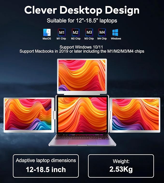 FOPO 15.6" Laptop Screen Extender Monitor Portable, Quad Monitor, Just 1 Cable for 3 Screens, FHD 1080P IPS Laptop Extender Compatible with Wins/Mac for 13.6" - 17.3" Laptops