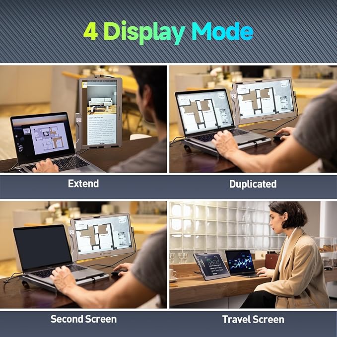 Maxfree F1 Laptop Screen Extender - 14" FHD Laptop Monitor Extender Dual Screen with 360° Rotation Stand, Portable Monitor for Laptops 13-17" Plug & Play for Windows/Mac/Android/Switch/PS5