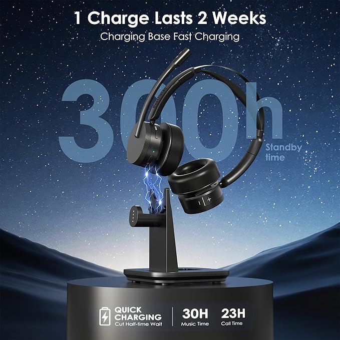 Wireless Headset with Mic for Work(Upgrade Volume Knob & Charging Indicator), Bluetooth Headset with Microphone for PC, with Noise Cancelling/Mute/USB for Call Center/Office/Home/Computer/Teams/Zoom