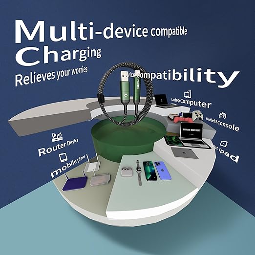 USB C for iPhone Cable, 66W 4 in 1 Charging Cable 4.4FT, Chubby USB A/C to C/liging with Light for iPhone 16e 16 15 14 Pro/MacBook/iPad/Samsung S25/Switch 2, Multi Chargers for All Devices