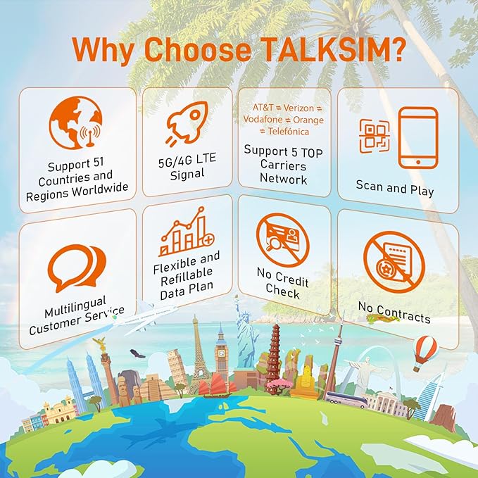 International eSIM 5GB 30 Days, 5G 4G LTE Travel eSIM for 51 Countries |USA, UK, Europe, Asia, Oceania, Data Only Prepaid eSIM for Unlocked Devices, No Contract, No Voice/SMS