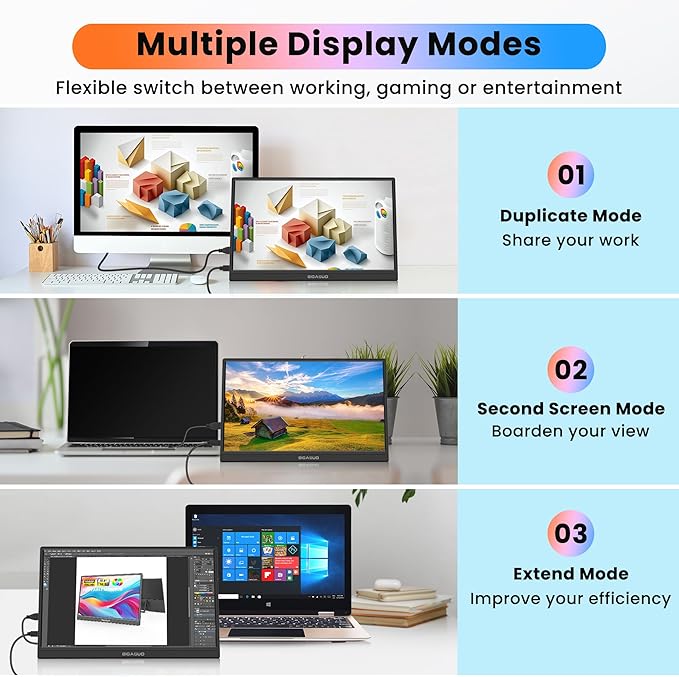 BIGASUO Portable Monitor for Laptop, 15.6'' FHD 1080P USB-C HDMI Travel Monitor, HDR IPS Ultra-Slim Portable Screen with Kickstand & Speakers, Extra Screen for Laptop PC MAC Phone PS4/5 Xbox Switch