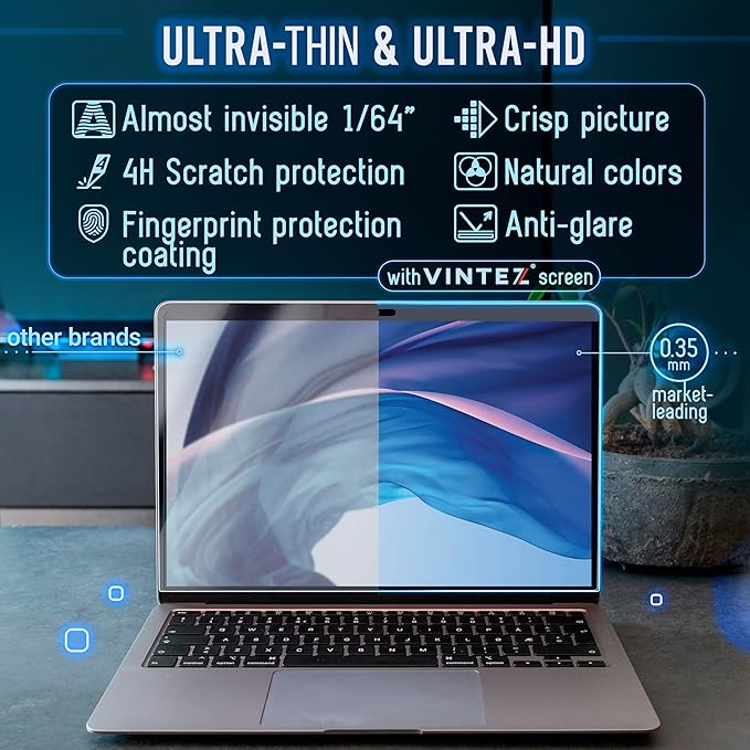 VINTEZ Magnetic Blue Light Screen Protector Compatible With MacBook Pro 13" 2016, 2017, 2018, 2019, 2020, 2021, 2022, 2023, M1, M2 Anti Blue Light Blocking Filter for Laptop
