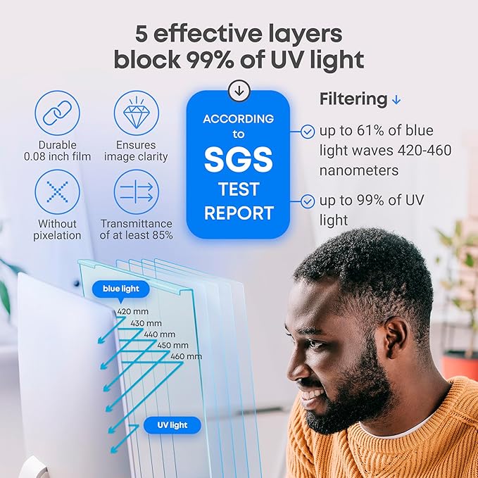 VINTEZ Blue Light Screen Protector Compatible With iMac 27 Inch (2012-2020) – Anti-UV Blue Light Blocking Film for Desktop PC, Eye Protection Filter, 24.1" x 15.1"