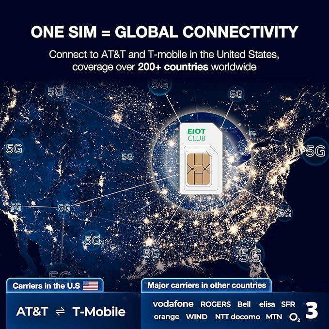 International Data Only SIM Card - Seamless 5G/4G LTE Connectivity in USA and 77-Countries - No Contract-No Phone Number, 3 in 1 SIM