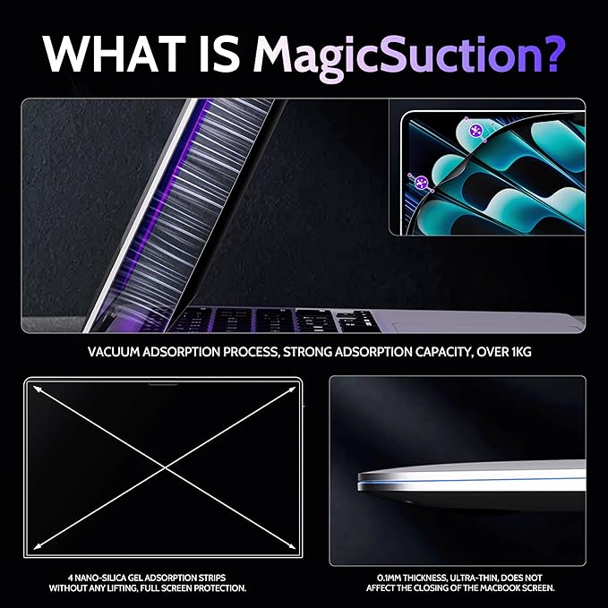 Privacy Screen for MacBook Pro 14 Inch (2021-2024, M1, M2, M3, M4), MagicSuction™ Removable Anti Spy Black Protector, Glare Blue Light Filter for Mac Laptop Computer