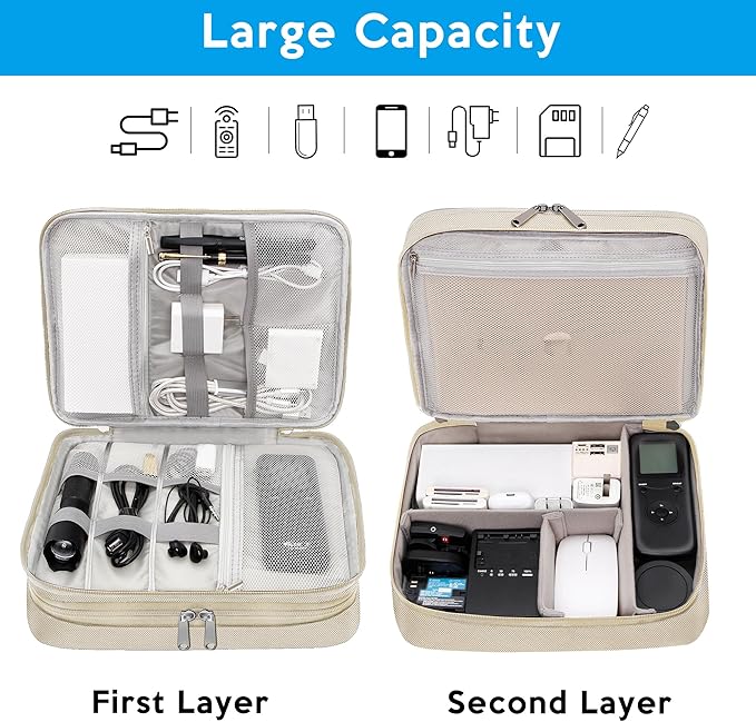 Electronic Organizer Travel Case, Travel Cord Organizer Case Portable Waterproof Cable Organizer Bag for Charger, Cord, USB, Power Bank, Earphone