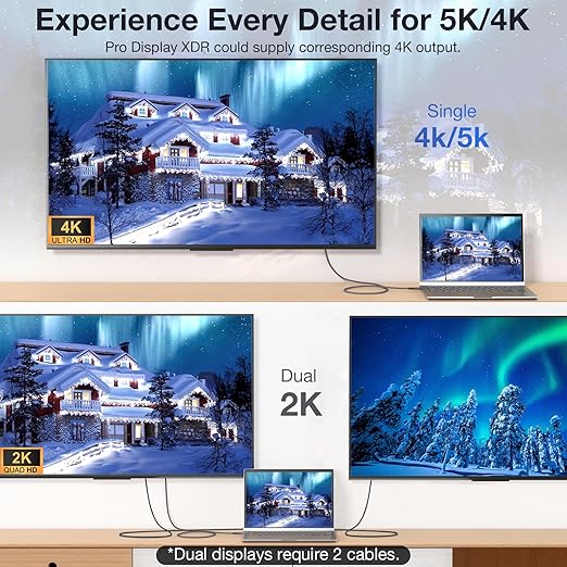 240W USB C to USB C Cable Fast Charging Cable, USB 3.2 Gen 2 Type C Charger Cable 20Gbps Data Transfer 4K Video Cable Compatible with Samsung MacBook Pro/Air iPad mini